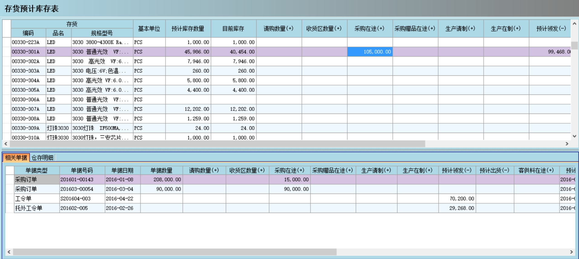 ERP�����ֻ��ٷ����¼���-����(�й�)�Ƿ��ܰ�����ҵʵ������?