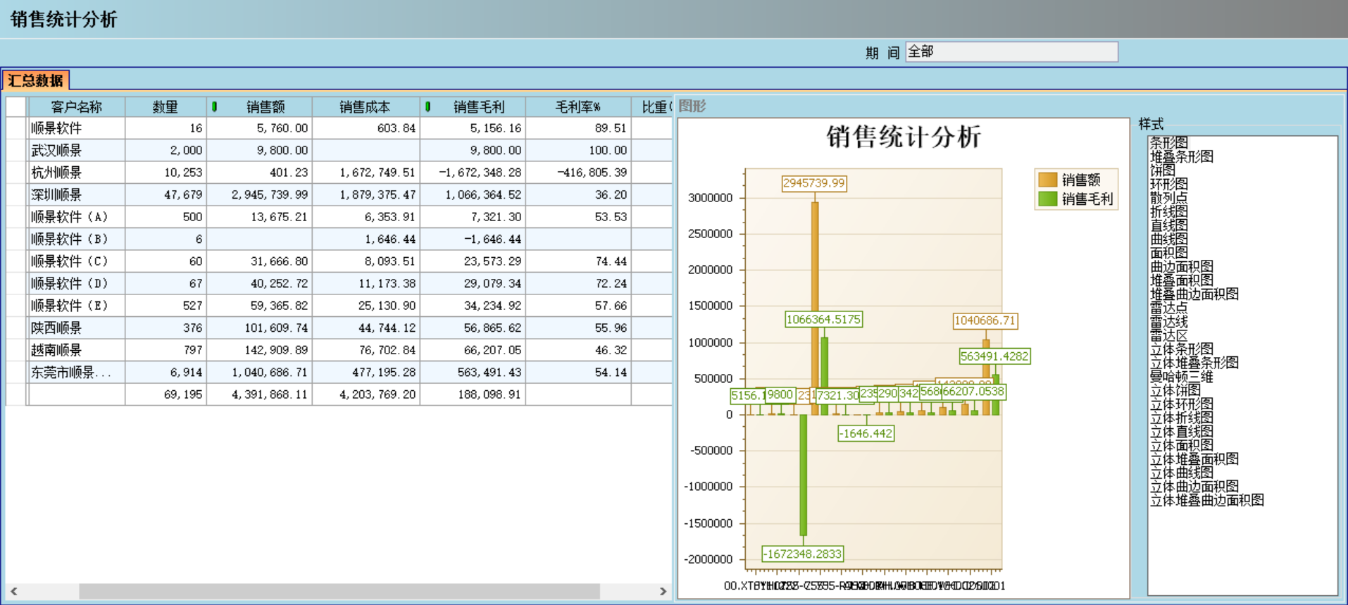ERP�����ֻ��ٷ����¼���-����(�й�)����ҵ����Щ��ҪӰ��?