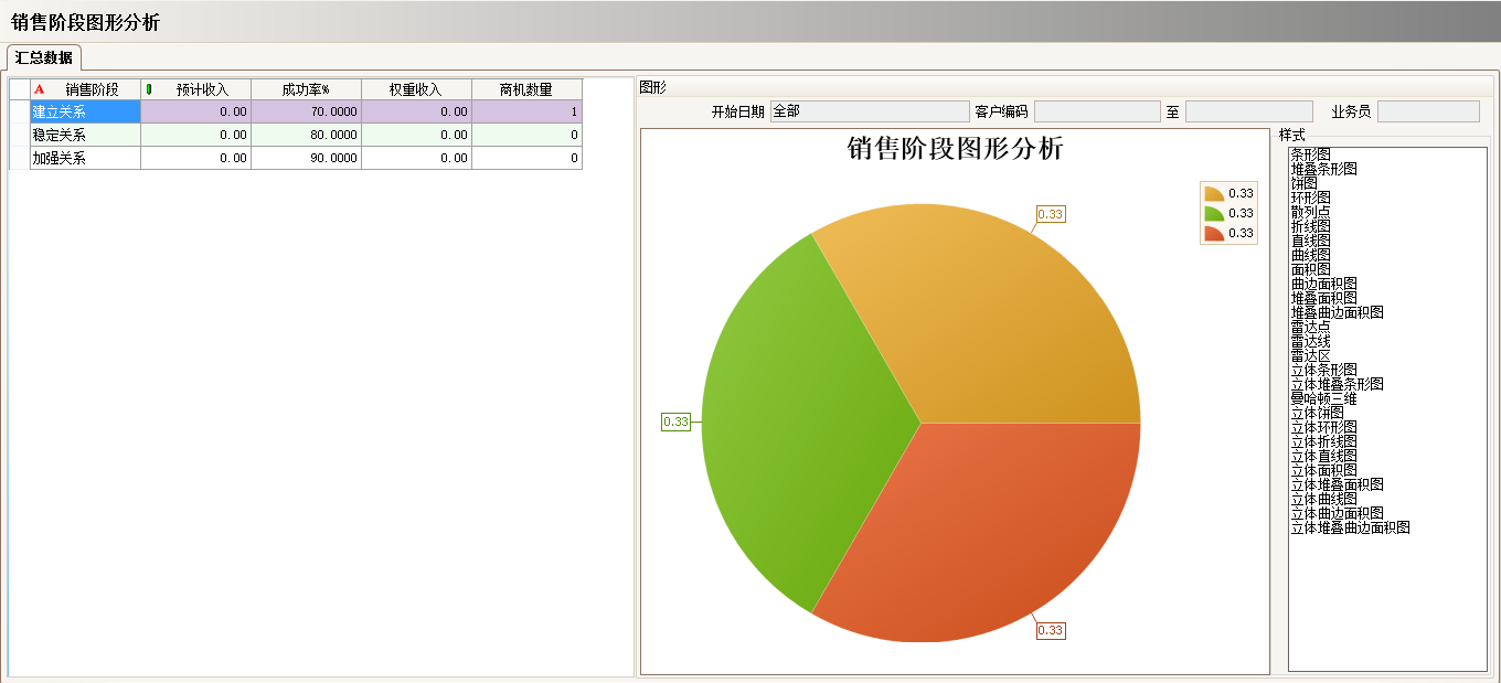 ERP�����ֻ��ٷ����¼���-����(�й�)����������Щ?