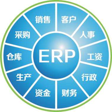 һ��erp��ҵ���������ֻ��ٷ����¼���-����(�й�)Ҫ����Ǯ?