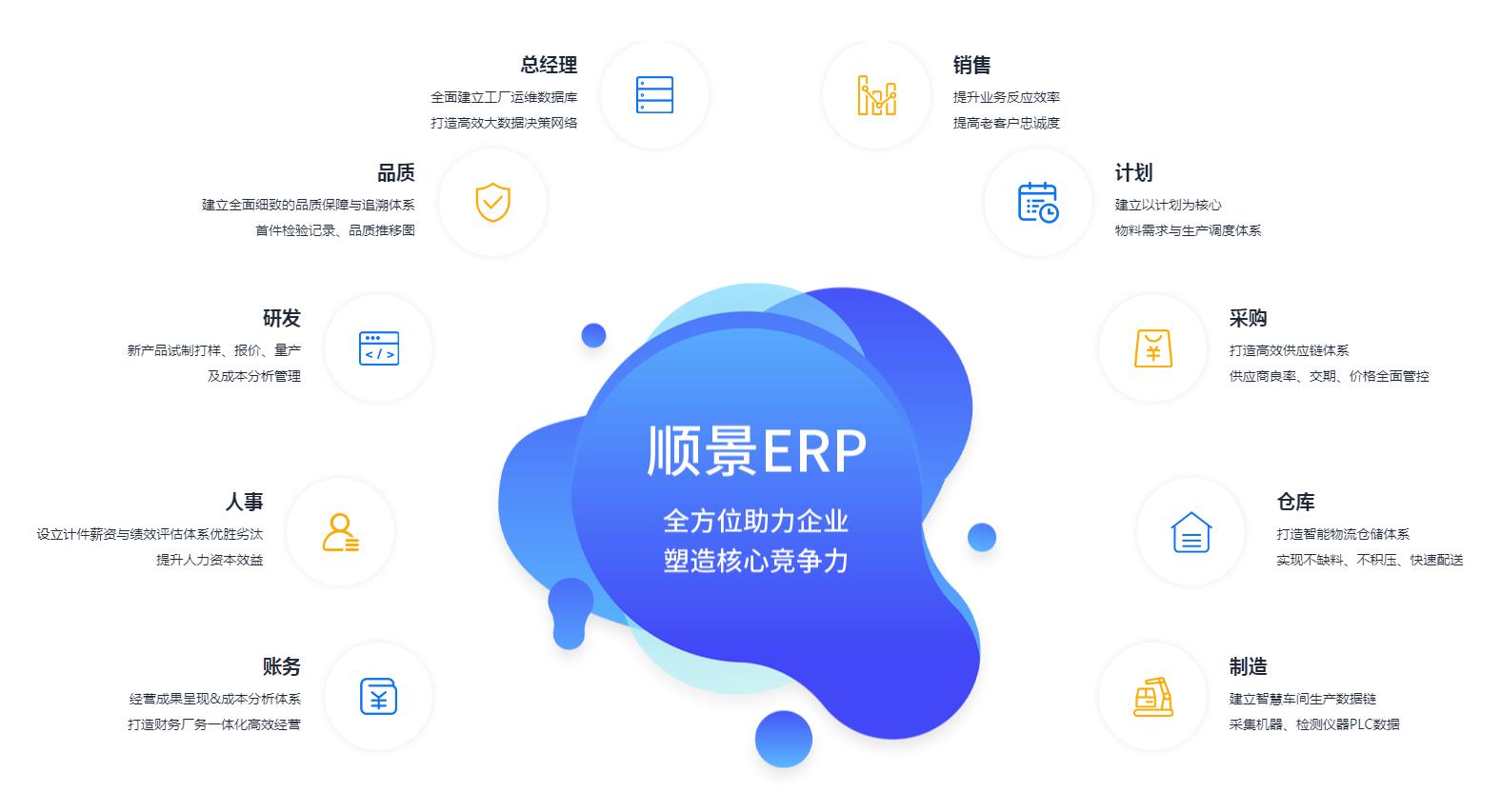 ERP开云手机官方版登录入口-开云(中国)上线后如何维持稳定运作?