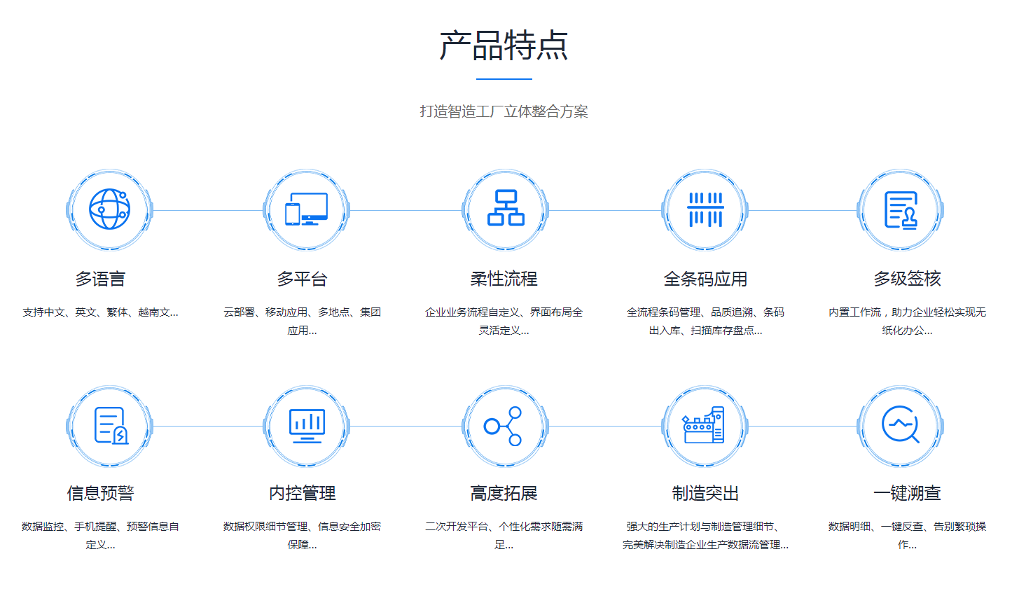 ERP开云手机官方版登录入口-开云(中国)是怎么操作的?