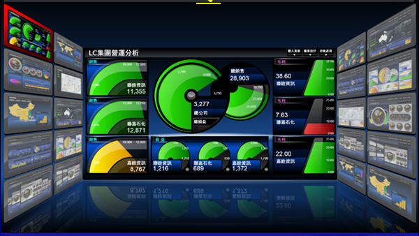 erp���������ֻ��ٷ����¼���-����(�й�)�Ĳ��������������ģ�