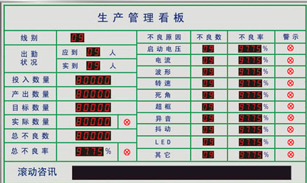 ERP�ǿ����ֻ��ٷ����¼���-����(�й�)����������