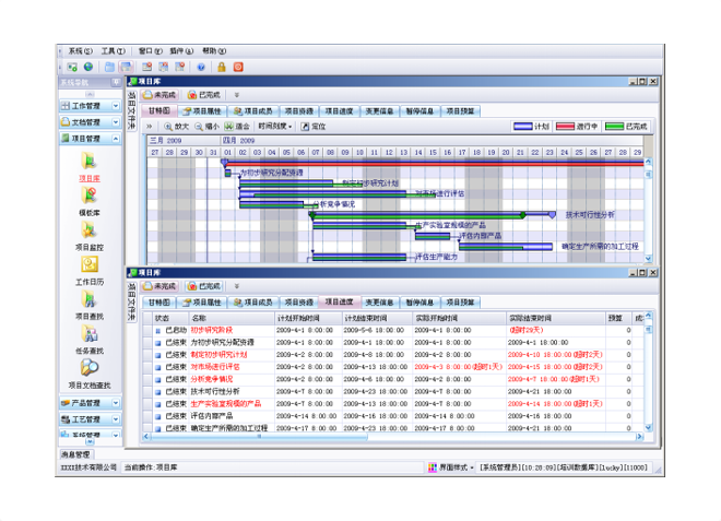 erp���������ֻ��ٷ����¼���-����(�й�)�ܰ�����ҵ�����Щ��������?