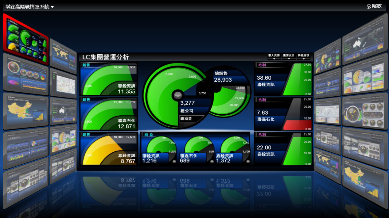 ERP���������ֻ��ٷ����¼���-����(�й�)�ȶ��̶�������ָ������Щ?